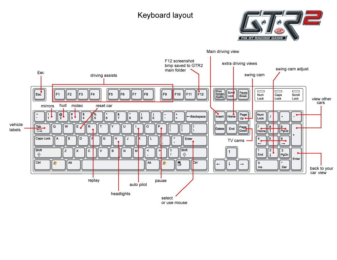 GTR2 keyboard 2