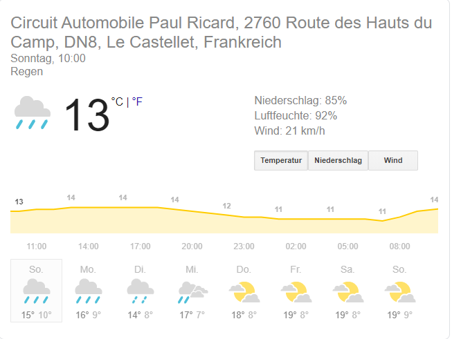 wetter_2020-04-19.png
