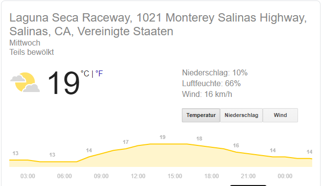 wetter_2020-05-29.png
