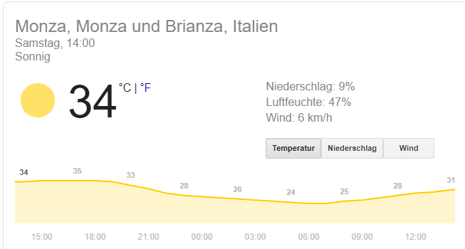wetter_2020-08-01.png