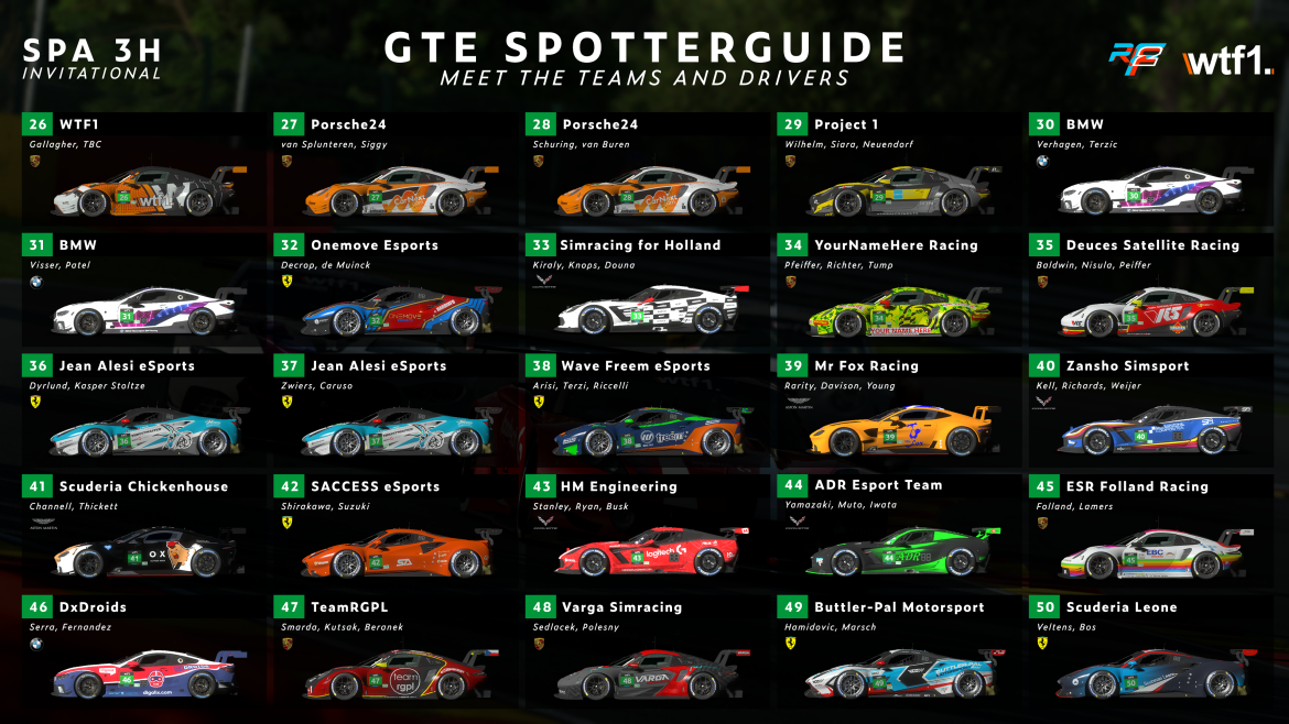 spa_invitational_gte_spotterguide.png